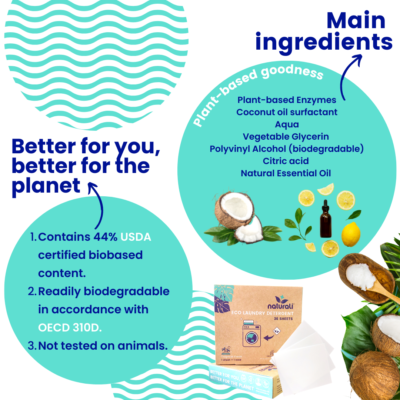 Naturali Eco Laundry Sheets main ingredients