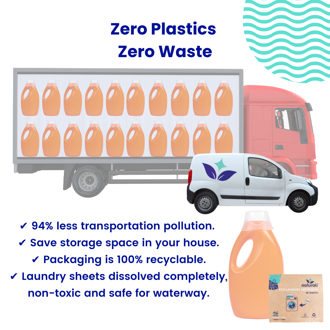 Naturali Zero Plastic, Zero Waste