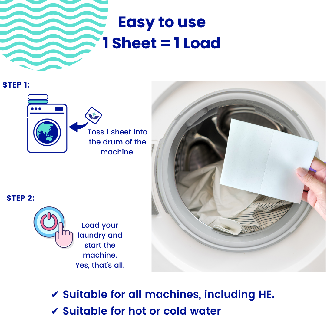 Naturali 1 laundry detergent sheet = 1 load