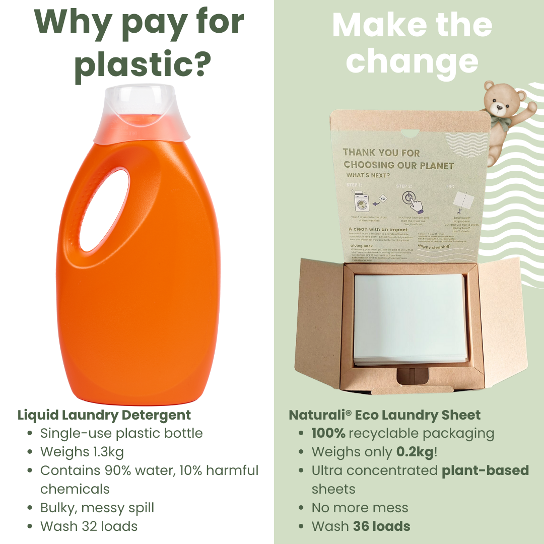 Naturali Baby Laundry