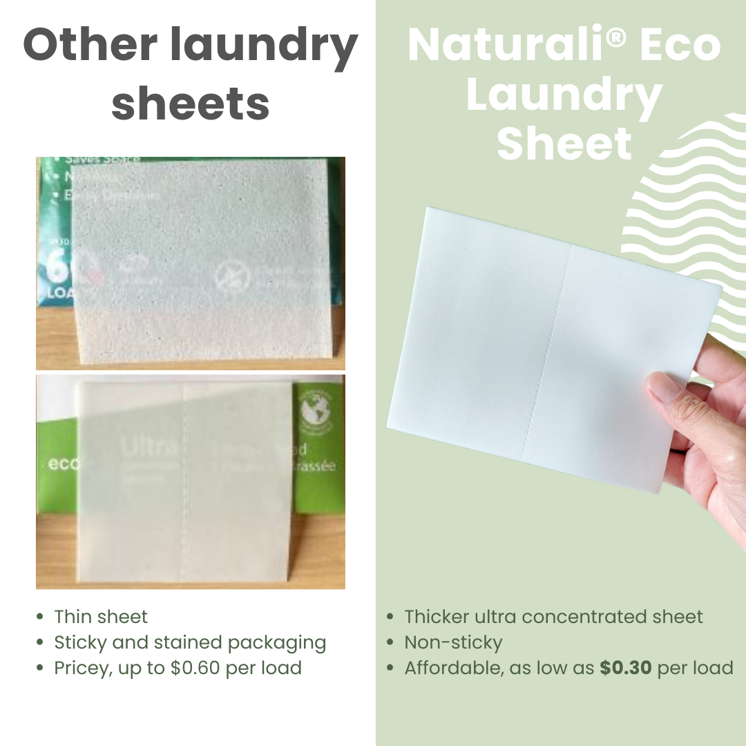 Naturali Baby Laundry